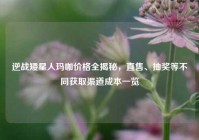 逆战矮星人玛咖价格全揭秘，直售、抽奖等不同获取渠道成本一览