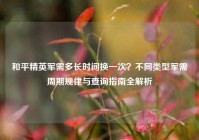 和平精英军需多长时间换一次？不同类型军需周期规律与查询指南全解析