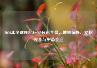 2020年全球PUBG玩家分布全景，地域偏好、文化差异与生态变迁