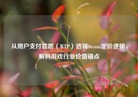 从用户支付意愿（WTP）透视Steam定价逻辑，解码游戏行业价值锚点