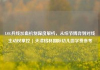 LOL兵线加血机制深度解析，从细节博弈到对线主动权掌控 | 天津格林国际幼儿园学费参考