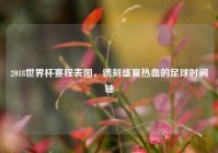 2018世界杯赛程表图，镌刻盛夏热血的足球时间轴