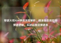 穿越火线M200弹道深度解析，精准狙击背后的弹道逻辑、实战运用及弹道表