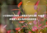 CF女团角色全解析｜颜值战力双拉满！专属皮肤图鉴（附全角色对应皮肤图）