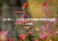 从S1到S14，LOL英雄发布时间顺序背后的游戏进化脉络