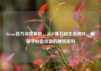 Steam官方深度解析，从IP基石到生态闭环，解锁平台自造血的硬核密码