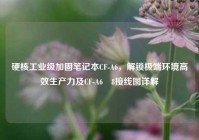 硬核工业级加固笔记本CF-A6，解锁极端环境高效生产力及CF-A6–8接线图详解