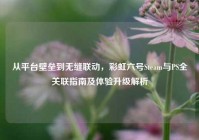 从平台壁垒到无缝联动，彩虹六号Steam与PS全关联指南及体验升级解析