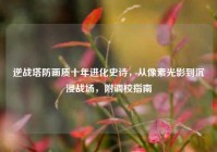 逆战塔防画质十年进化史诗，从像素光影到沉浸战场，附调校指南