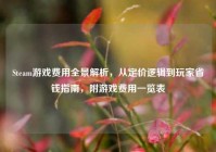 Steam游戏费用全景解析，从定价逻辑到玩家省钱指南，附游戏费用一览表