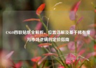 CSGO四联贴纸全解析，位置详解及基于稀有度与市场逻辑的定价指南