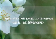中国CSGO战队世界排名观察，从中游突围向顶尖进发，他们当前位列第几？