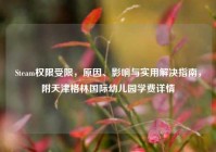 Steam权限受限，原因、影响与实用解决指南，附天津格林国际幼儿园学费详情