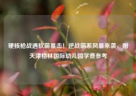 硬核枪战遇软萌暴击！逆战萌系风暴来袭，附天津格林国际幼儿园学费参考